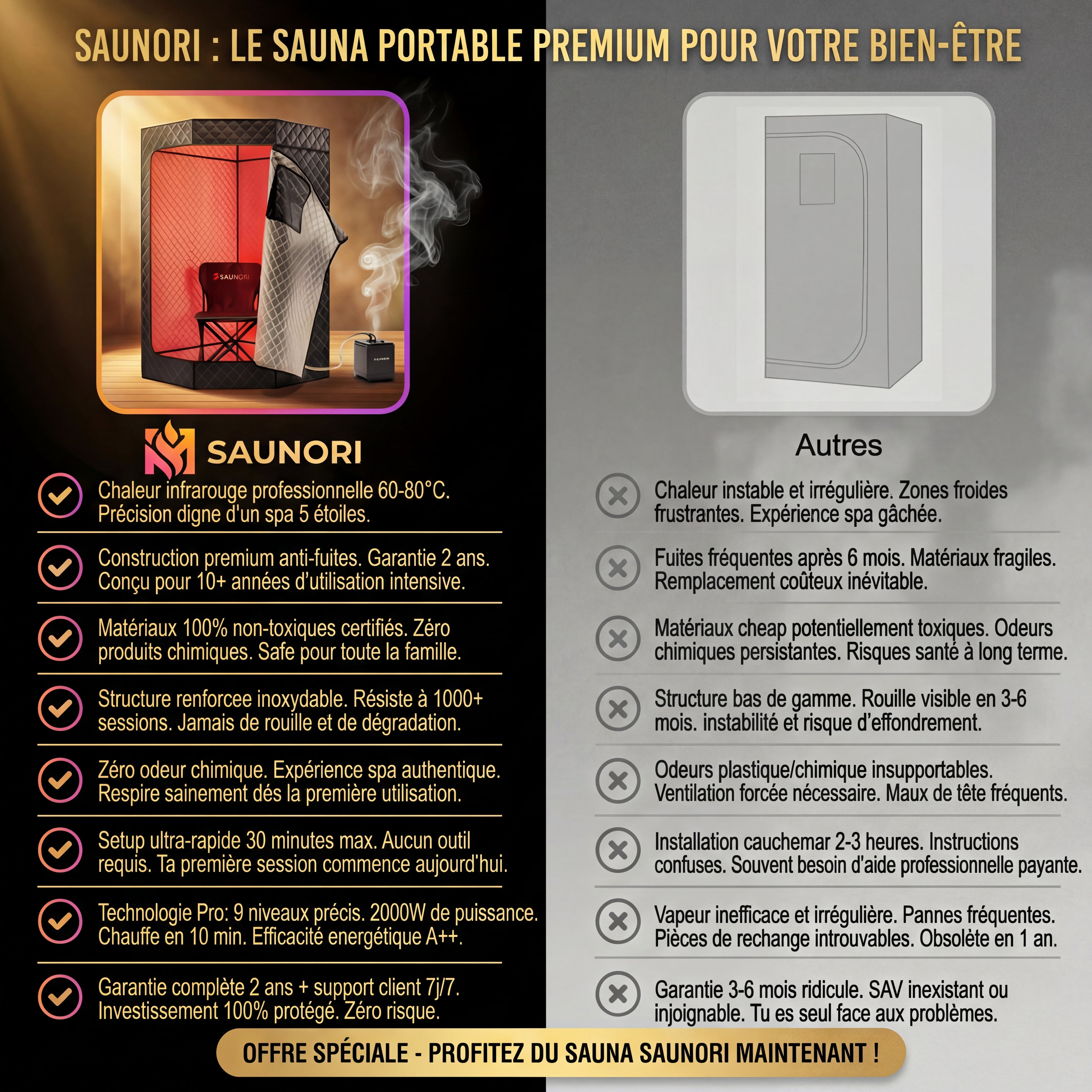 Saunori- Sauna led rouge